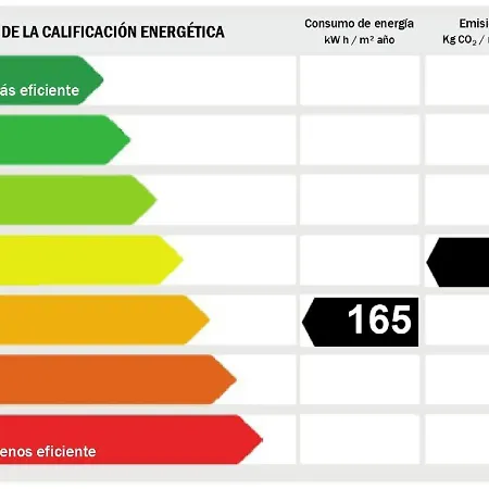 Casa Sueno فيلة La Canuta