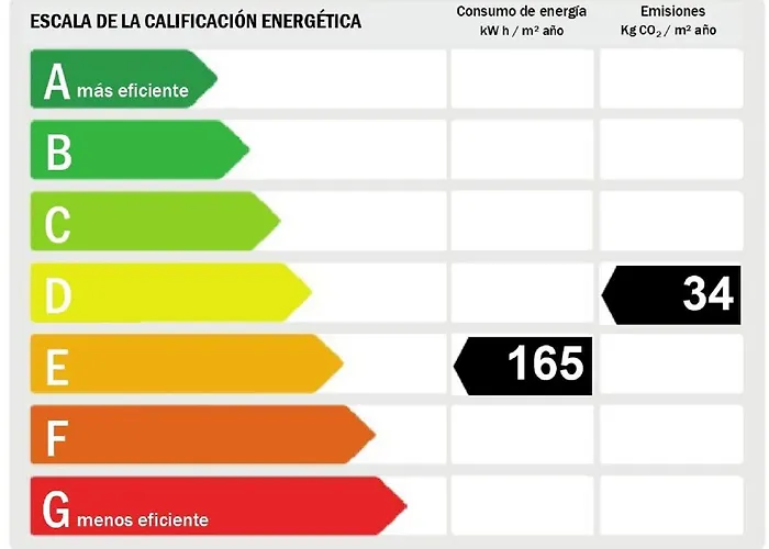 Casa Sueno Βίλα Κάλπε